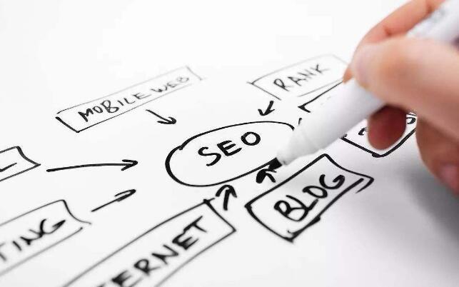  怎樣去寫一份好的原創(chuàng)文章